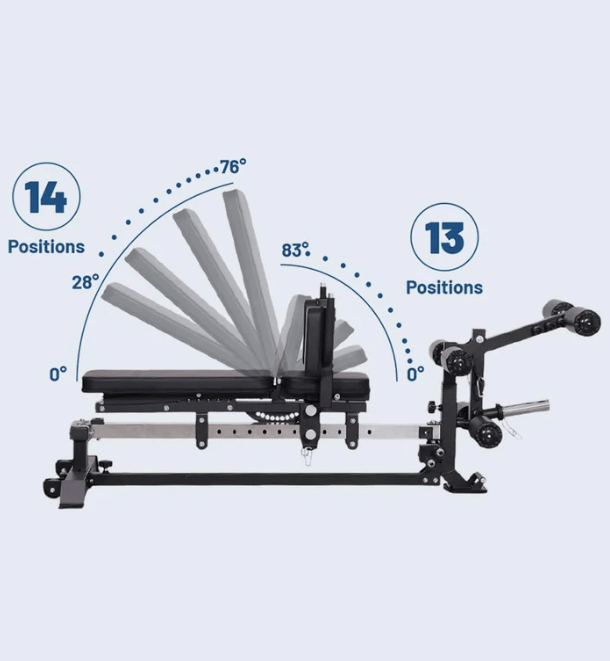Force USA Sliding Bench | 5 - in - 1 Leg Press & Hack Squat | Fitness Specialist TX - Fitness Specialist