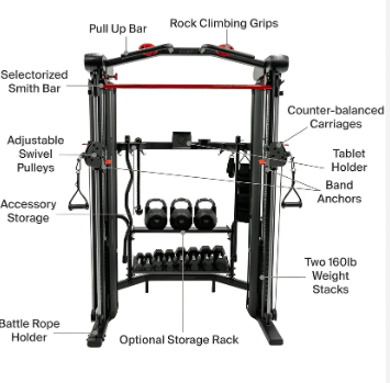 Inspire SF5 Smith Functional Trainer – All‑in‑One Home Gym with Storage Rack - Fitness Specialist