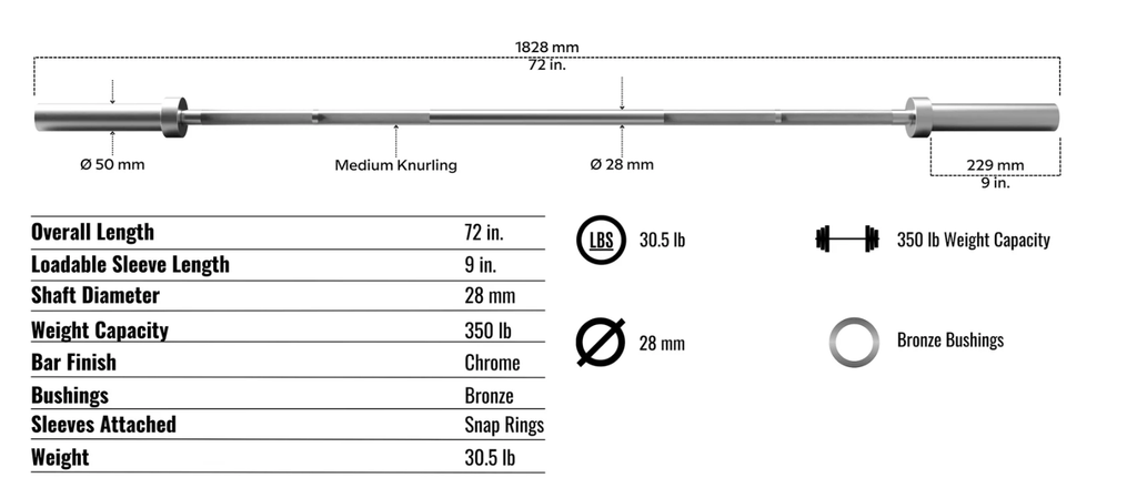 USA 6FT OLYMPIC BARBELL CHROME GOB - 72 - Fitness Specialist